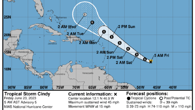 Tormenta Tropical Cindy