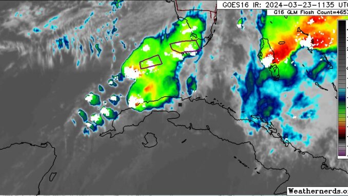 Meteorología Cuba