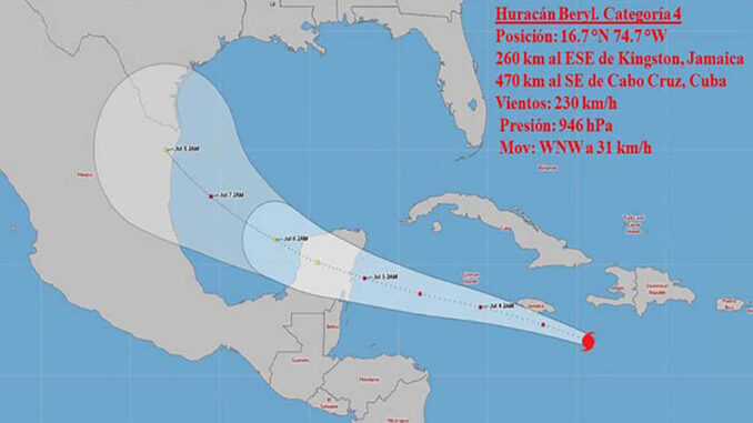 Huracán-Beryl