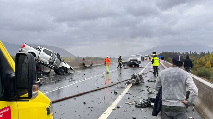 Accidentes- América Latina