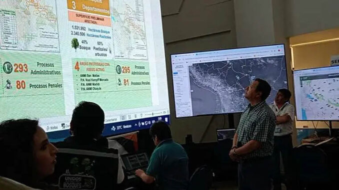 Incendios