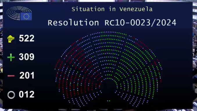 Votación