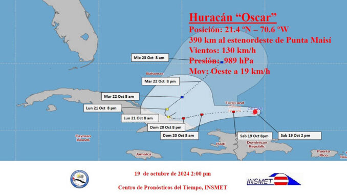 Huarcan OSCAR