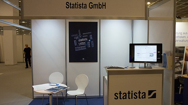 Statista-GmbH