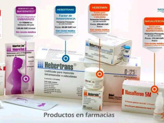 Productos biofarmacéuticos