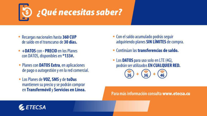 Medidas Etecsa