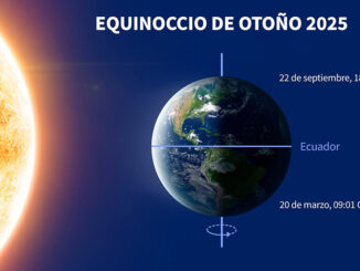 Astronomía